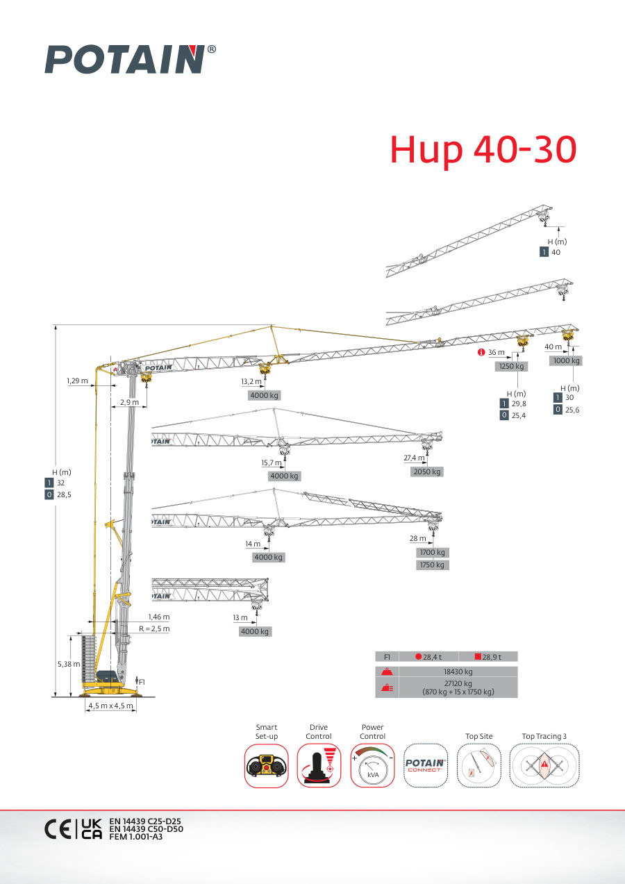 Potain datasheet drawing of the Hup 40-30