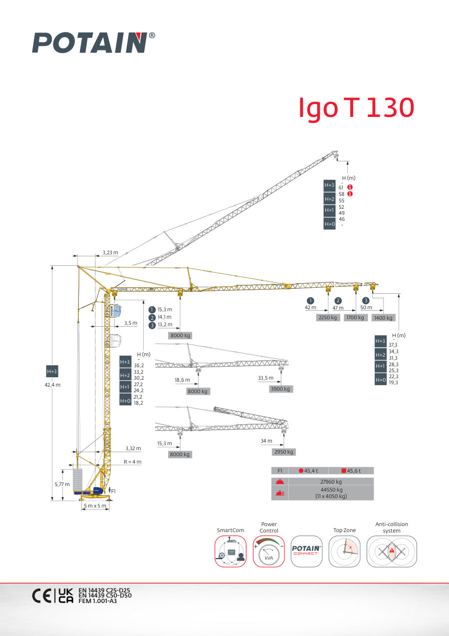 Potain datasheet drawing of the Igo T 130
