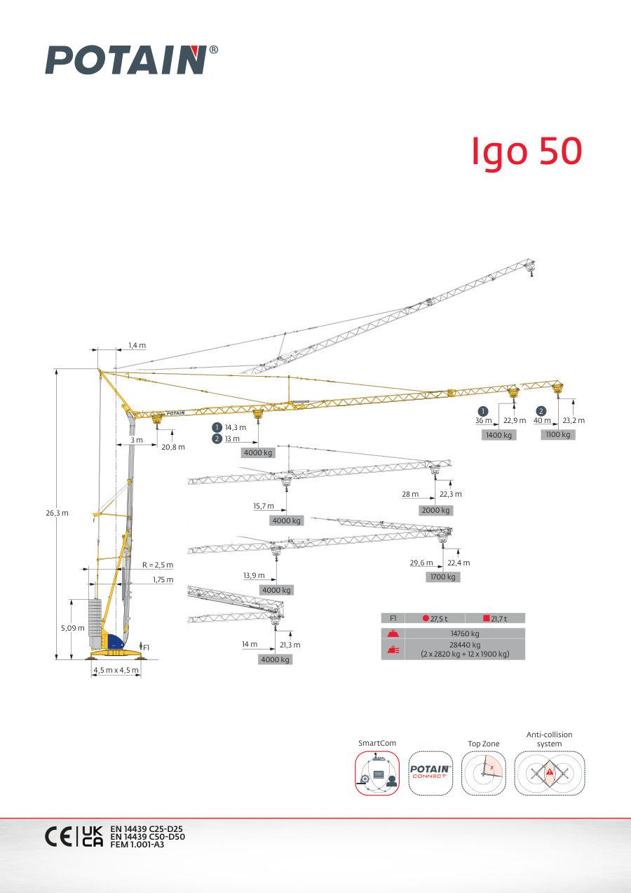 Potain datasheet drawing of the Igo 50